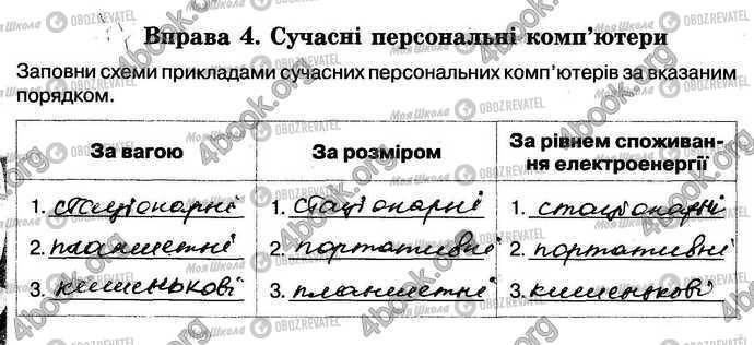 ГДЗ Інформатика 5 клас сторінка Стр.20 Впр.4